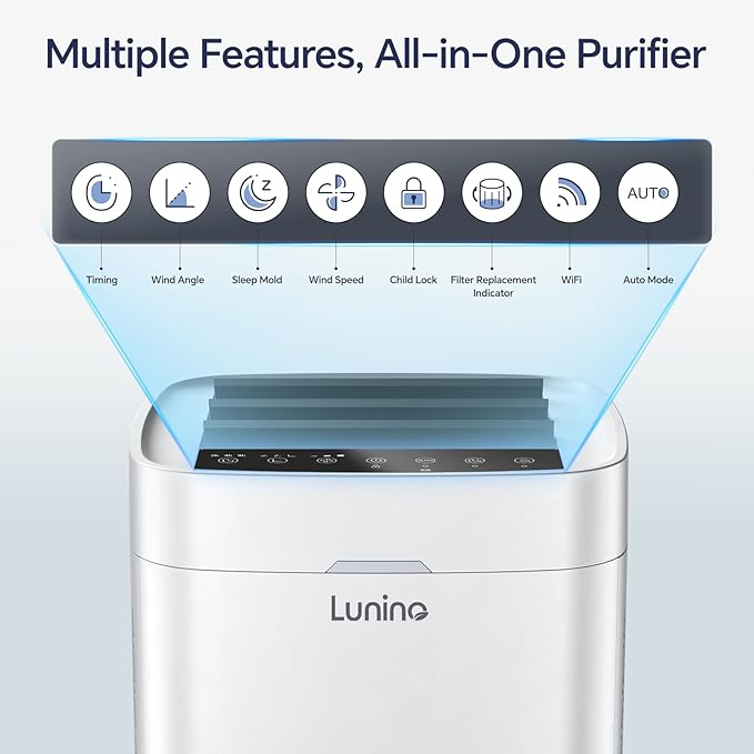Air Purifiers for Home Large Room Up to 2600 Ftยฒ, Double-Sided HEPA Air Purifier with Washable Pre-filter, Fan Mode, Smart WiFi, PM 2.5 Air Quality Monitor, for Pets Hair, Dust, Pollen, Smoke