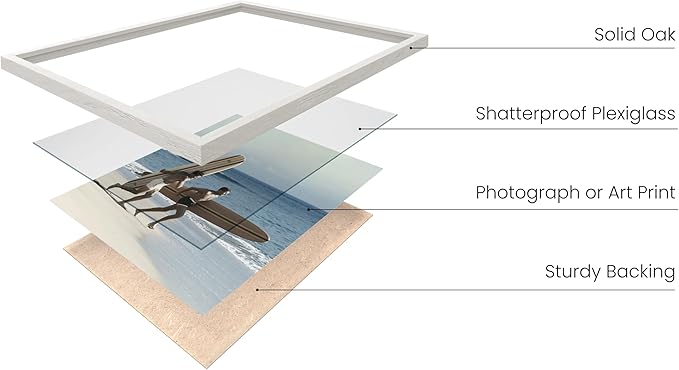 HAUS AND HUES White Oak Wood Gallery Wall Tabletop Frames Made with Real American Oak and Shatter-free Plexiglass - Set of 11 (Eight 4x6, Three 5x7, Framed White)