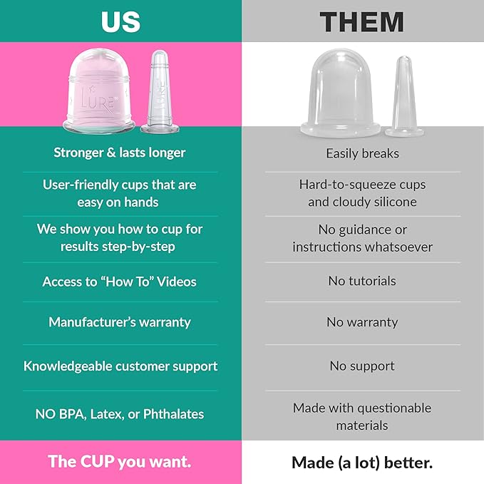 Bliss Face and Body Cupping Therapy Set – Includes Facial Cups for Cupping and Anti-Cellulite Cups - Release Fascia, Lymphatic Drainage, Natural Pain Relief