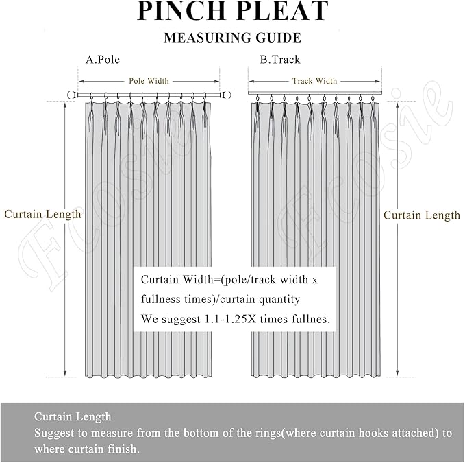 150 Inches Extra Wide Room Divider Draperies, Pinch Pleat Drapes, Absolutely Blackout Sliding Door Drapery, Total Privacy Ceiling Track Curtains, 150" W by 96" L, Blue (1 Panel)