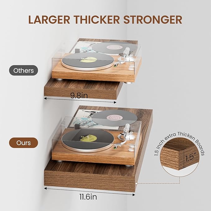 Heimlove 12" Deep Walnut Floating Shelves for Wall, 24 Inch Wall Shelf Bathroom Shelves Set of 2, Wall Mounted Shelves for Books Living Room Laundry Room Bedroom Kitchen Home Office