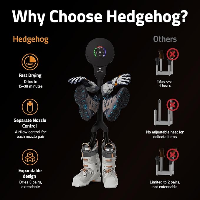 Hedgehog Buddy Heavy Boot Dryer for Work Boots and Shoe Deodorizer – Rapid 3 Pair Gloves, Boxing Shoes and Shoe Dryer, Wall-Mounted Warmer Adjustable Heat Portable Dryer, Black