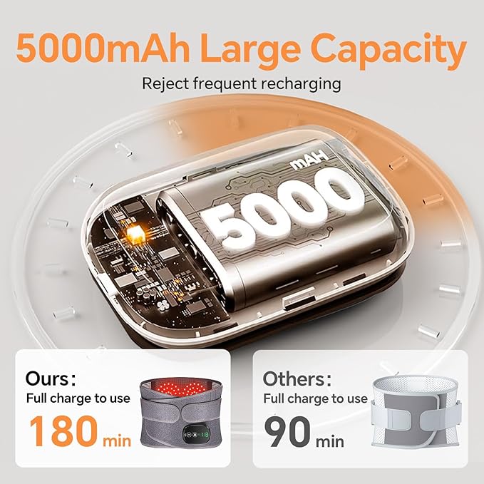 Heating Pad for Back, Lumbar Massager, Heated Waist Belt Wrap, Lower Back Pad with Heat Vibration 3 Levels Adjustable, 180 mins Battery, Cordless Portable, Touchscreen Control