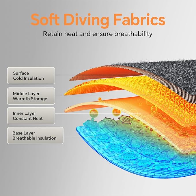 Heating Pad for Back, Lumbar Massager, Heated Waist Belt Wrap, Lower Back Pad with Heat Vibration 3 Levels Adjustable, 180 mins Battery, Cordless Portable, Touchscreen Control