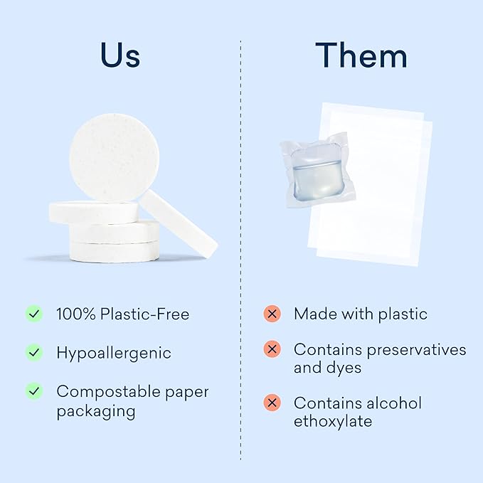 BLUELAND Laundry Detergent Tablets, 36 Count, Plastic-Free Eco-Friendly Pods, Sheets, Liquid Alternative - Fragrance Free and Clear, Natural, Gentle