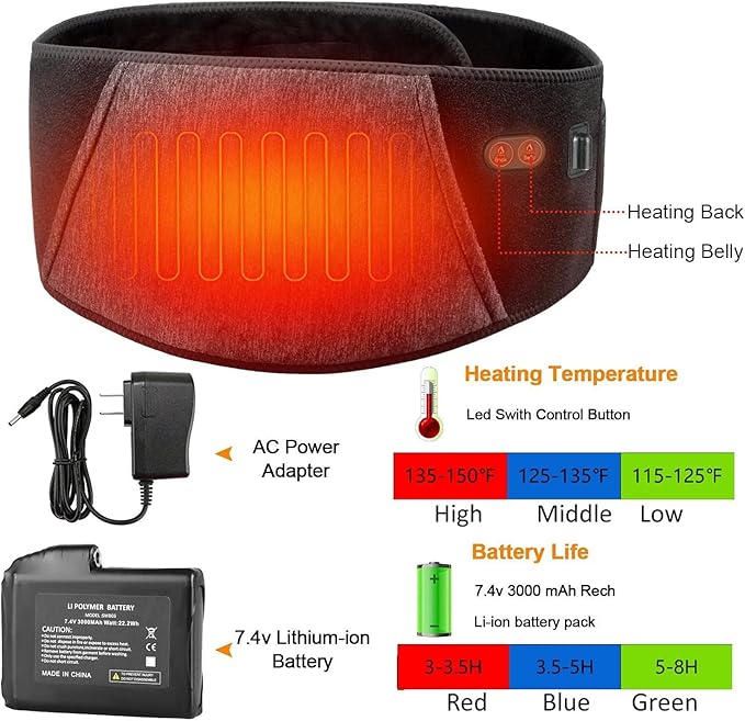 Heated Waist Belt,Heating Pad for Low Back and Belly,Holiday Gift,Women’s Cordless Heating Belt for Period Cramps - Rechargeable & Slim Design