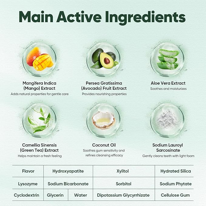 MySmile Fluoride Free Toothpaste, Nano Hydroxyapatite Toothpaste for Sensitive Teeth, Strengthens Enamel, Remineralizes & Whitens Teeth, Freshens Breath for Adults, SLS Free, Natural Misty Mint, 4.2oz