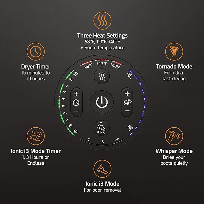 Hedgehog Octopus Portable Heavy Ski Boot Dryer for Work Boots and Shoes, Wall Mounted Fast 2 Pair Shoe Dryer Fan Dries in Minutes, Removes Sweat & Odor, Tornado Mode, Adjustable Heat, Black