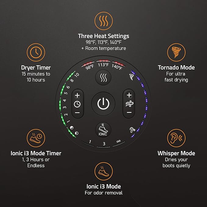 Hedgehog Hanger Shoe Dryer and Deodorizer for Sneakers, Gloves & Mittens – Rapid 4 Pair Shoes Dryer with Ionic i3 Turbo Technology, Turbocharged Drying, Silent & Tornado Mode, Adjustable Heat, Black