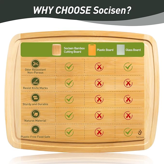 Bamboo Cutting Board Set Non Slip Feet Over Sink Acrylic Counter Lip Glass Plastic Smart Clear Countertop Marble Organizer Engraved Holder Flexible Round Black Stone Thin Bar White Commercial Metal