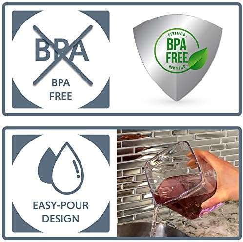 BopTop (1pc - 2500ml) Airtight Food Storage Container – Mechanical Silicone Seal Canister - BPA-Free - 2.5Qt