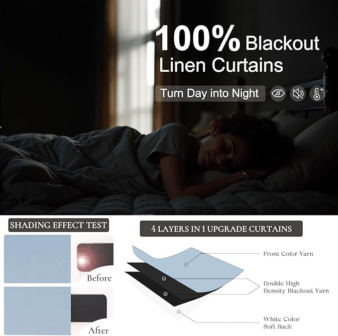 Baby Blue Curtains for Bedroom 45 Inch Length 2 Panel Linen Blackout Short Curtains for Nursery Boy Girls Bathroom Kitchen Light Bluey Unisex Black Out Drapes for Living Room Heat Cold Light Blocking