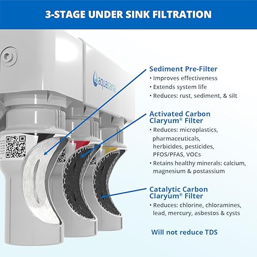 Aquasana Under Sink Water Filter System - Reduces PFAS, Lead, & Chlorine in Drinking Water - Under Counter Claryum Filtration for Kitchen - 3-Stage - Chrome Faucet - AQ-5300.56