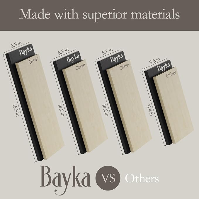 BAYKA Floating Shelves for Bedroom Decor, Wall Shelves for Storage, Wall Mounted Rustic Wood Floating Shelf for Books,Corner Shelf for Bathroom,Kitchen,Living Room(Black and Gold，Set of 4)