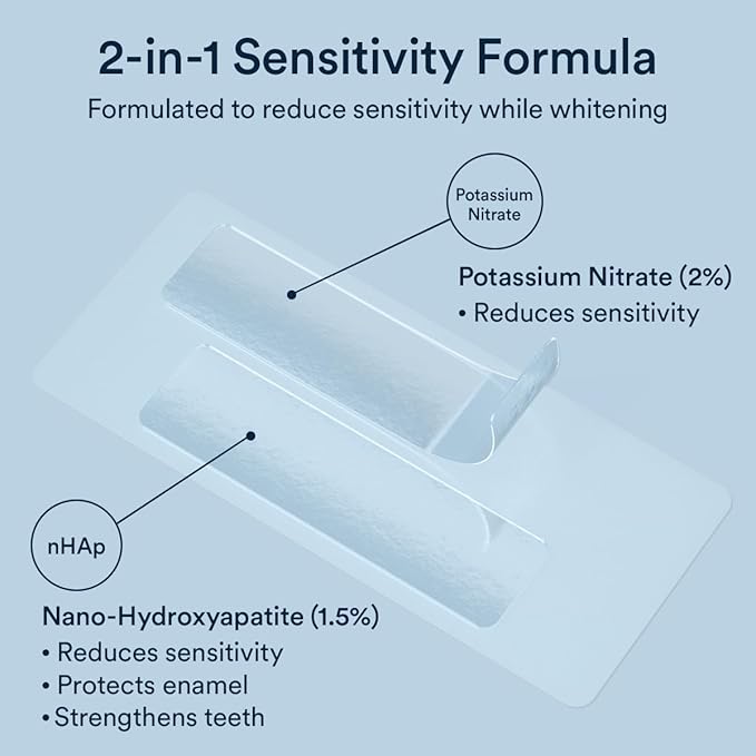 Auraglow Teeth Whitening Strips, Sensitive Whitening Strips, 14 Whitening Treatments, 8% Hydrogen Peroxide with Nano Hydroxyapatite (nHAp) to Reduce Sensitivity and Protect Enamel, 28 Strips, Mint