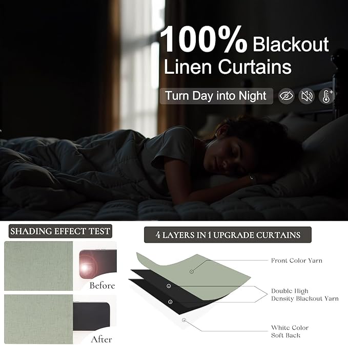 96 Inch Curtains 2 Panels Set Drapes 96 Inches Long Spring Curtain for Living Room Sage Green Black Out Linen Room Darkening Blackout Thermal Vertical Patio Blinds for Sliding Glass Doors Vintage Boho