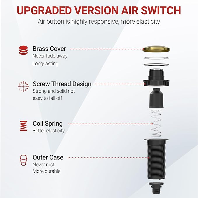 APIELE Garbage Disposal Air Switch Kit, Sink Top Push Button Switch for Food Waste Disposer, UL Listed 3.6" Long On/Off Air Button (Matte Rose Gold)