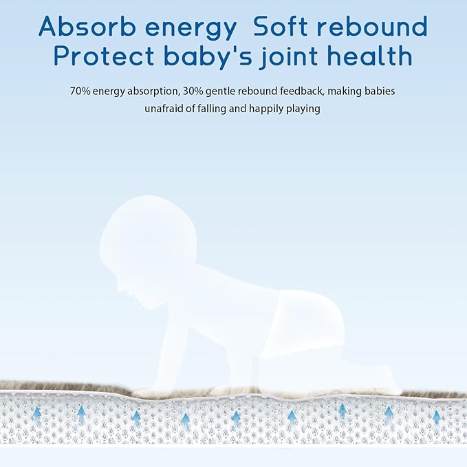 Baby Play Mat for Floor Tummy Time Mat Nursery Rug Muscle Mat Area Rug Playroom Rug Tatami Mat 4'11x3'28" Memory Foam 1.3" Thick Crawling Mat For Babies,Toddlers, Infants, Kids,Floor Mat(Brown)