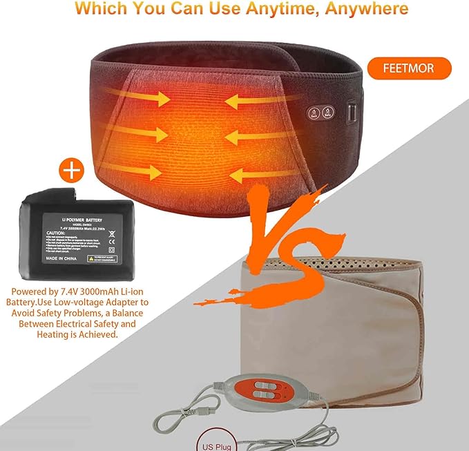 Heated Waist Belt,Heating Pad for Low Back and Belly,Holiday Gift,Women’s Cordless Heating Belt for Period Cramps - Rechargeable & Slim Design