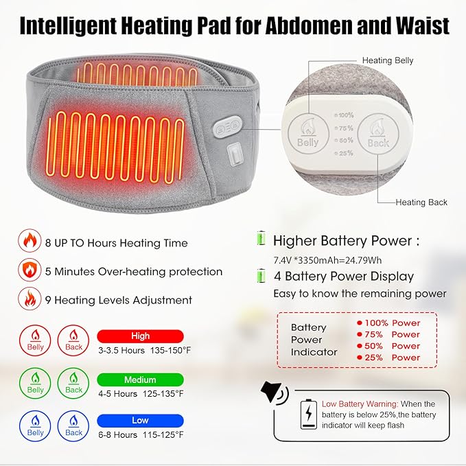 Heated Waist Belt, Heating Pad for Low Back and Belly, Holiday Gift,Women’s Cordless Heating Belt for Period Cramps - Rechargeable & Slim Design