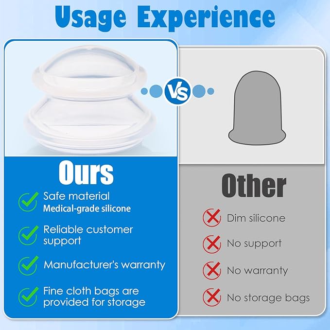 4 Pcs Cupping Therapy Professional Silicone Cupping Set,Suitable for Body Massage/Deep Myofascial Release/Pain Relief/Muscle Relaxation & More (Clear,4pcs)