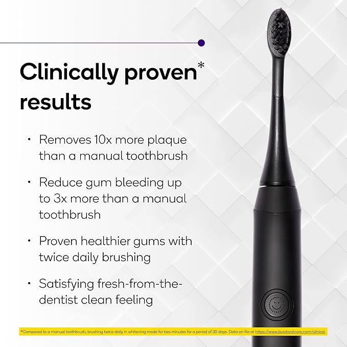 Burst Original Sonic Electric Toothbrush for Adults (Black) | Soft Bristle Deep Clean Stain & Plaque Removal | 3 Modes: Teeth Whitening, Sensitive & Massage