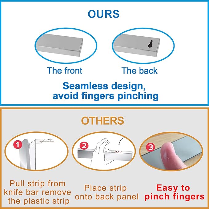 14 Inch Magnetic Knife Holder for Refrigerator - Knife Magnetic Strip for Fridge with Magnetic Hooks - Double Sided Magnetic Knife Bar - Stainless Steel Kitchen Magnetic Knife Hanger Rack