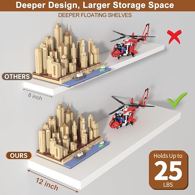 12 Inch Deep Floating Shelves for Wall 3 Pack White Floating Shelves Large Storage Space Wall Mount Shelf for Living Room Kitchen Bathroom 24" W x 12" D x 1.2" H White