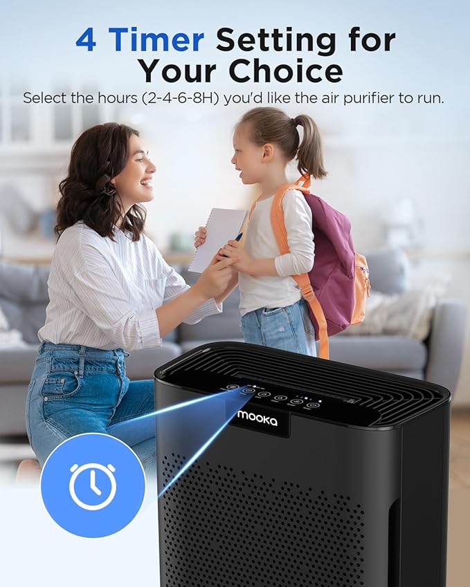 Air Purifiers for Home Large Room 2200 Ft² with Washable Filters, MOOKA HEPA Filter Pet Air Purifier for Bedroom with Fragrance, Air Cleaner for Smoke Dust Pollen Pets Hair Odor, KJ190L Black