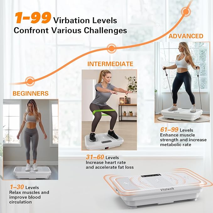 3D Vibration Plate Exercise Machine for Lymphatic Drainage, Whole Body Vibration Plate for Weight Loss, 330lbs Capacity Vibrating Platform Board Home Gym Quiet, 5 Yoga Belts & 2 Resistance Bands
