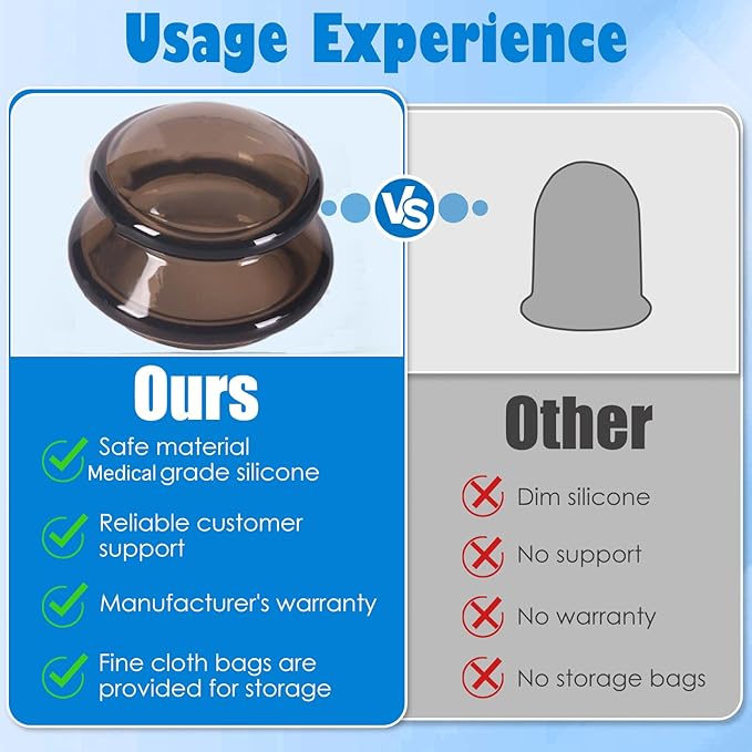 15Pcs Cupping Therapy Set-Professional Silicone Cupping, Suitable for Facial Body Massage/Deep Myofascial Release/Pain Relief/Muscle Relaxation & More (Black,15pcs)