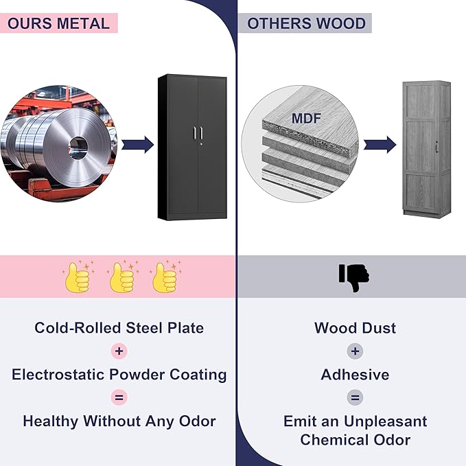 71" Garage Storage Cabinets with Lock, Cabinets with Doors and Shelves, Kitchen Pantry Cabinet, Metal Cabinet for Office, Garage, Shop, School, Assemble Required, Black