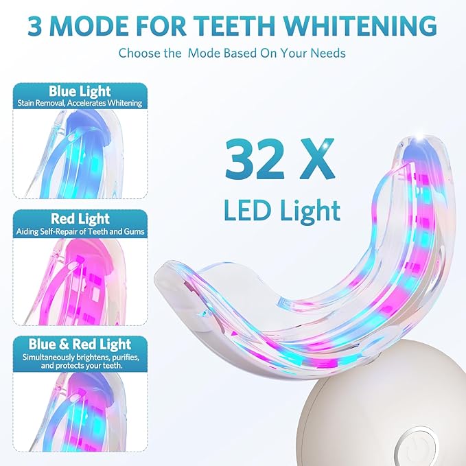 BESTEK Teeth Whitening Kit – 32X LED Light, 10-Min Fast Whitening, 4 Tubes of 35% Carbamide Peroxide Gel, Removes Coffee, Wine & Tobacco Stains - White