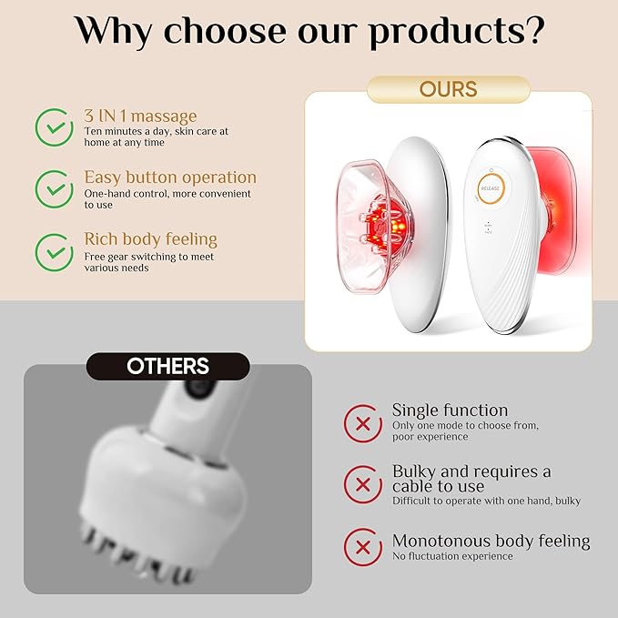 Body Smart Scraping - 3 in 1 Body Sculpting Machine - Best Cellulite Removal Machine- Body Sculptor，Suitable for Legs, Abdomen, Arms, Love Handles, Relieves Muscle Tension and Tightens Skin