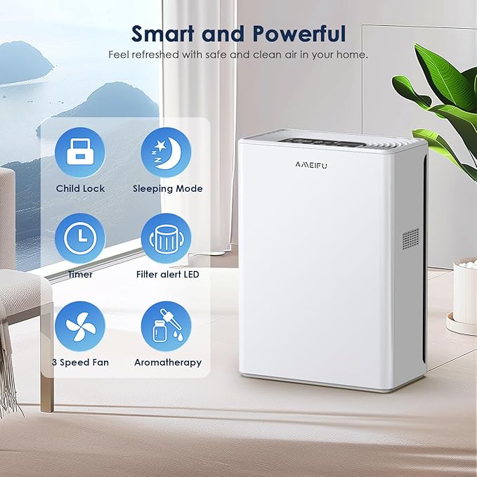 AMEIFU Air Purifiers for Home Large Room up to 2300sq.ft, H13 True Hepa Air Purifiers for Pets Hair, Dander, Smoke, Pollen, 3 Fan Speeds, 5 Timer Air Cleaner