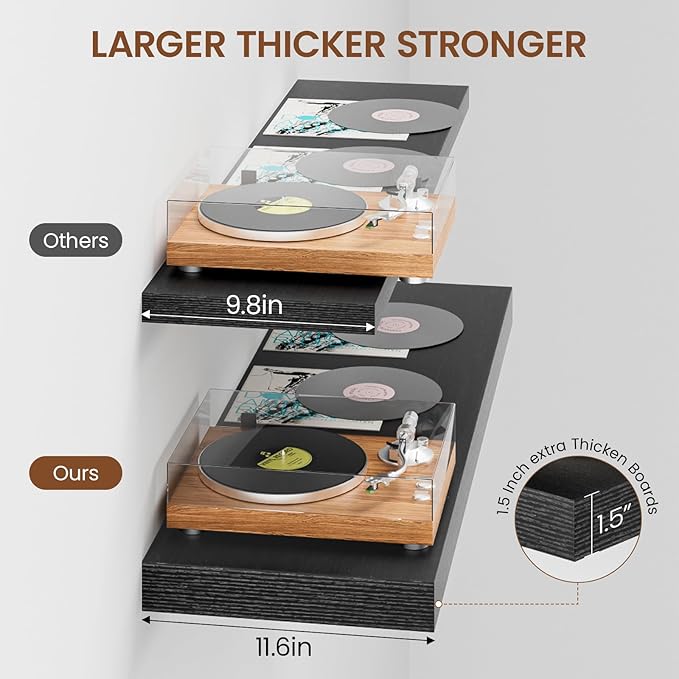 Heimlove 36 Inch Wall Shelf Bathroom Shelves Set of 2, 12" Deep Black Floating Shelves for Wall, Wall Mounted Shelves for Books Living Room Laundry Room Bedroom Kitchen Home Office