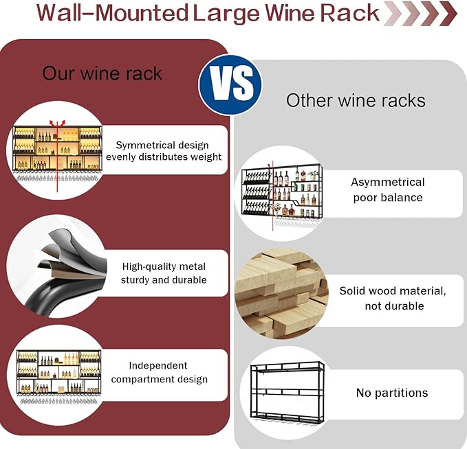 78.7Inch Wall Mounted Wine Rack, 3 Tiers Large Bar Shelves with 21 Glass Holder, Metal Wine Bottle Display Shelf, Modern Iron Liquor Shelf, for Kitchen Dining, Home Bar, Cellar (78.7" W)