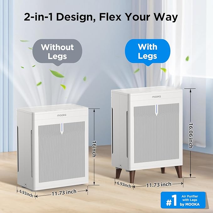 Air Purifiers for Home Extra Large Room Up to 3000 Ft²,MOOKA Double-Sided HEPA Air Purifier with Washable Filters,PM2.5 Air Quality Sensor,20dB Air Cleaner for Bedroom Pet Hair Odors Smoke Dust Pollen