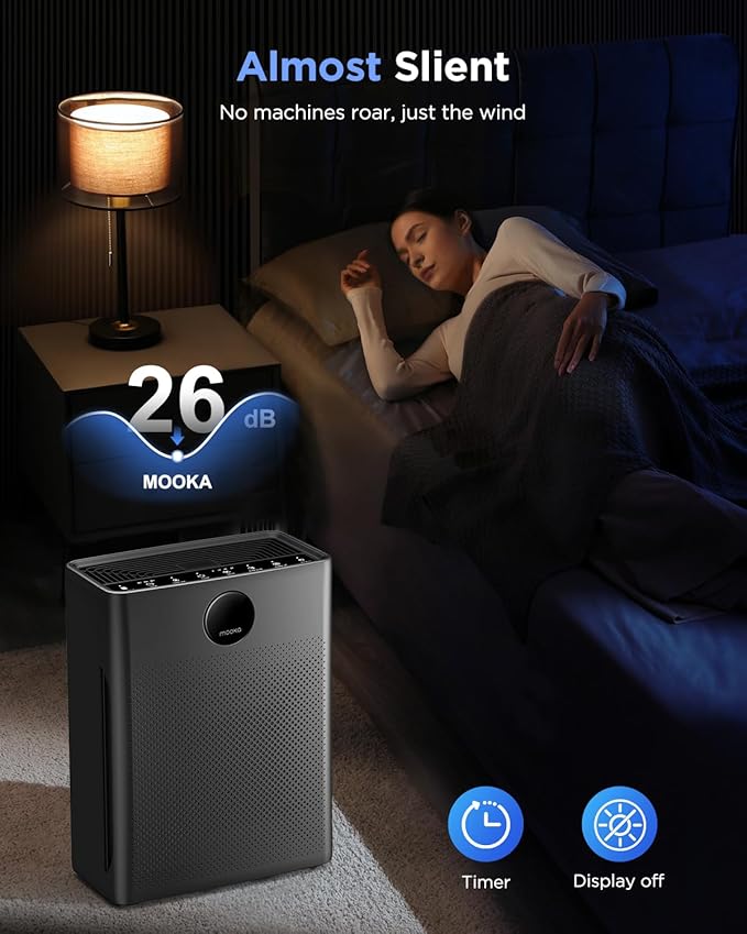 Air Purifiers for Home Large Room up to 2200sq.ft, MOOKA Air purifier for Home Pets with Washable Filter, PM 2.5 Display Air Quality Sensor Air Cleaner for Bedroom, Dorm room, Pets, Office, PR1