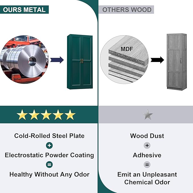 71" Storage Cabinet, Metal Pantry Cabinet, Kitchen Pantry Storage Cabinets with Doors and 4 Shelves, Cabinets for Laundry Room, Living Room, Dinning Room, Assembly Required, Green