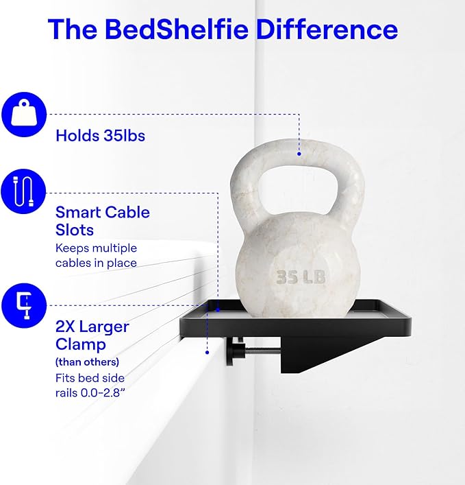 BedShelfie Bedside Shelf for Dorm Room Bunk Bed & Top Bunk, College Dorm Room Essentials, Bedside Caddy, Clip on Floating Desk Tray, Bed Side Table Storage, Loft Nightstand Decor - Cable Catch, Black