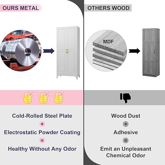 75" Storage Cabinet, Metal Pantry Cabinet, Kitchen Pantry Storage Cabinets with Doors and 4 Shelves, Cabinets for Laundry Room, Living Room, Dinning Room, Assembly Required, White