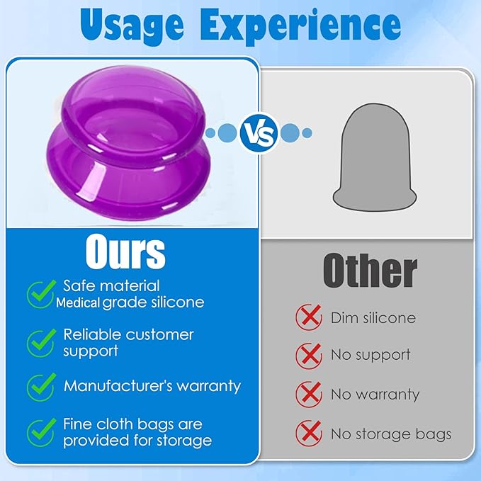 15Pcs Cupping Therapy Set-Professional Silicone Cupping, Suitable for Facial Body Massage/Deep Myofascial Release/Pain Relief/Muscle Relaxation & More (Purple,15pcs)