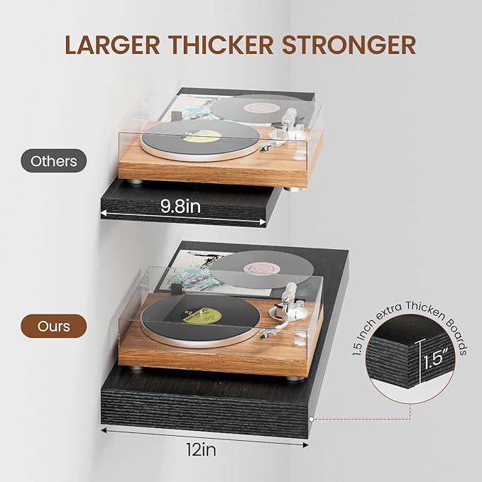 Heimlove 12" Deep Black Floating Shelves for Wall, 24 Inch Wall Shelf Bathroom Shelves Set of 2, Wall Mounted Shelves for Books Living Room Laundry Room Bedroom Kitchen Home Office