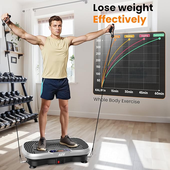AXV Vibration Plate Fitness Platform Exercise Machine Vibrating Lymphatic Drainage Shaking Full Body Shaker Workout Vibrate Stand Shake Board Sport Gym for Weight Loss Fat Burner for Women Men