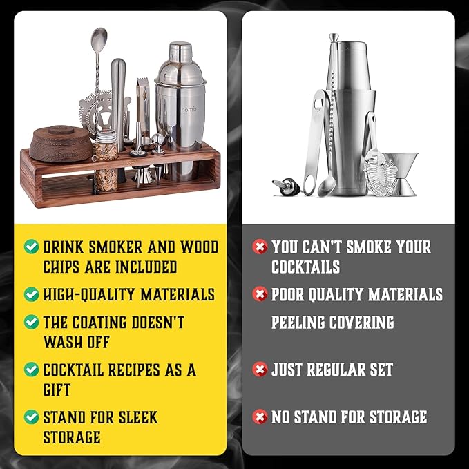 Bartender Kit with Whiskey Smoker - 13 pcs, Pine Stand - Bar Set with Cocktail Shaker, Bartending Kit with Essential Bar Accessory Tools, Wood Chips, Steel