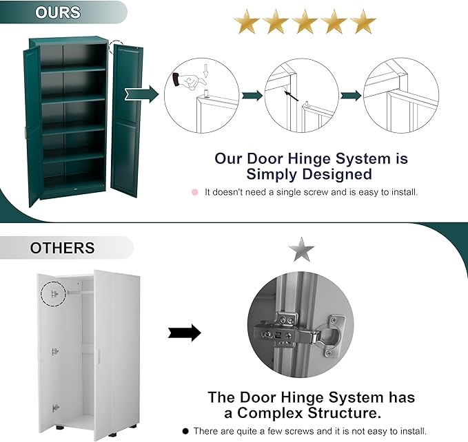 71" Storage Cabinet, Metal Pantry Cabinet, Kitchen Pantry Storage Cabinets with Doors and 4 Shelves, Cabinets for Laundry Room, Living Room, Dinning Room, Assembly Required, Green