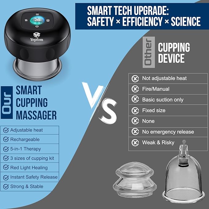 5-in-1 Smart Dynamic Cupping Set, 20 Levels Cupping Kit for Massage Therapy with Red Ligh-t Therapy&Heat Penetrates for Targeted Pain Relief, Knots, Aches, Muscle Soreness - 2Pcs(Black&Black)