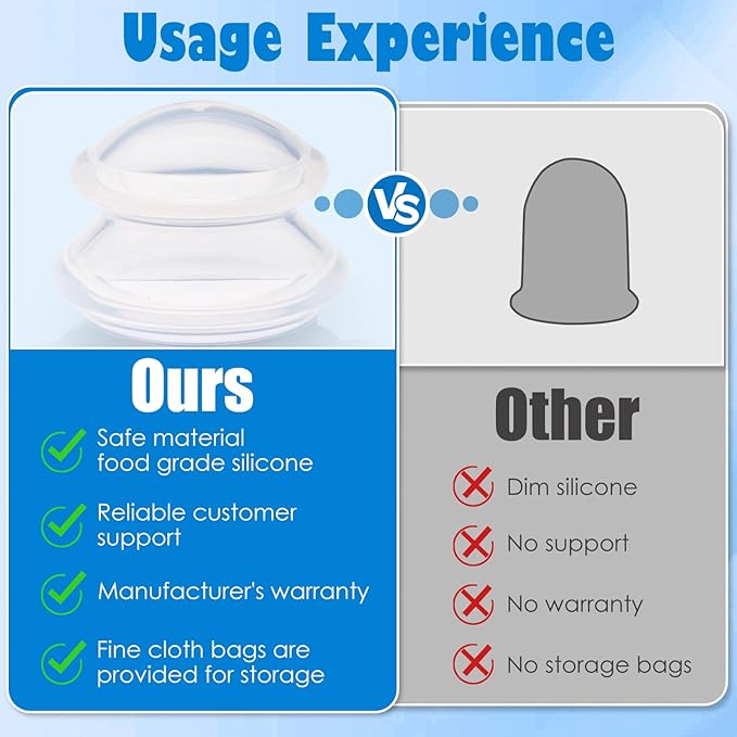 3pcs Cupping Therapy Set-Professional Silicone Cupping, Suitable for Facial Body Massage/Deep Myofascial Release/Pain Relief/Muscle Relaxation & More (Clear,3pcs)