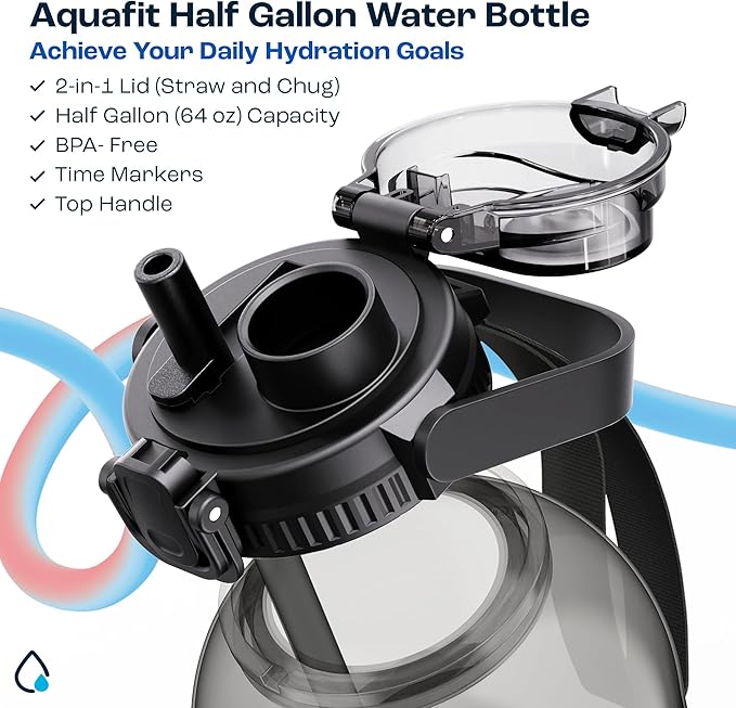 AQUAFIT 64 oz Water Bottle with Time Marker - 2in1 Straw & Chug Lid - BPA Free Big Water Bottle with Straw - Gym Water Bottle with Strap - Water Jug (64 Ounces, Blue)